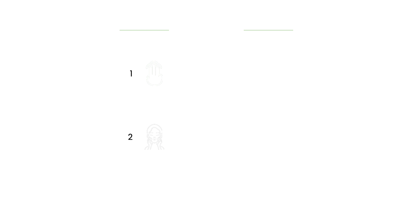 How to Use Image