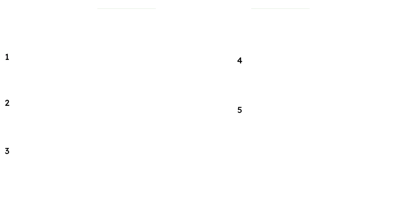 How to Use Image