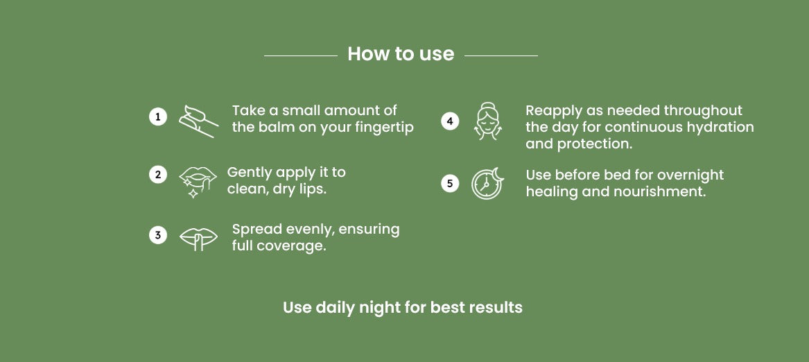 How to Use Image