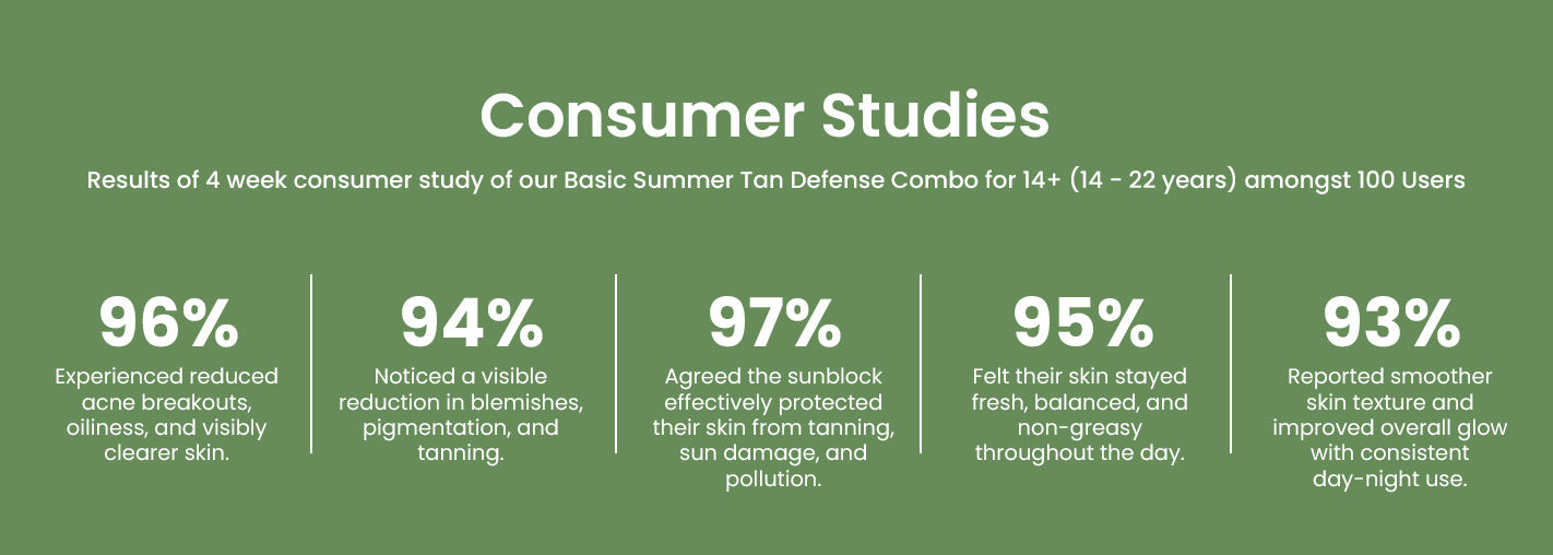 Consumer Studies