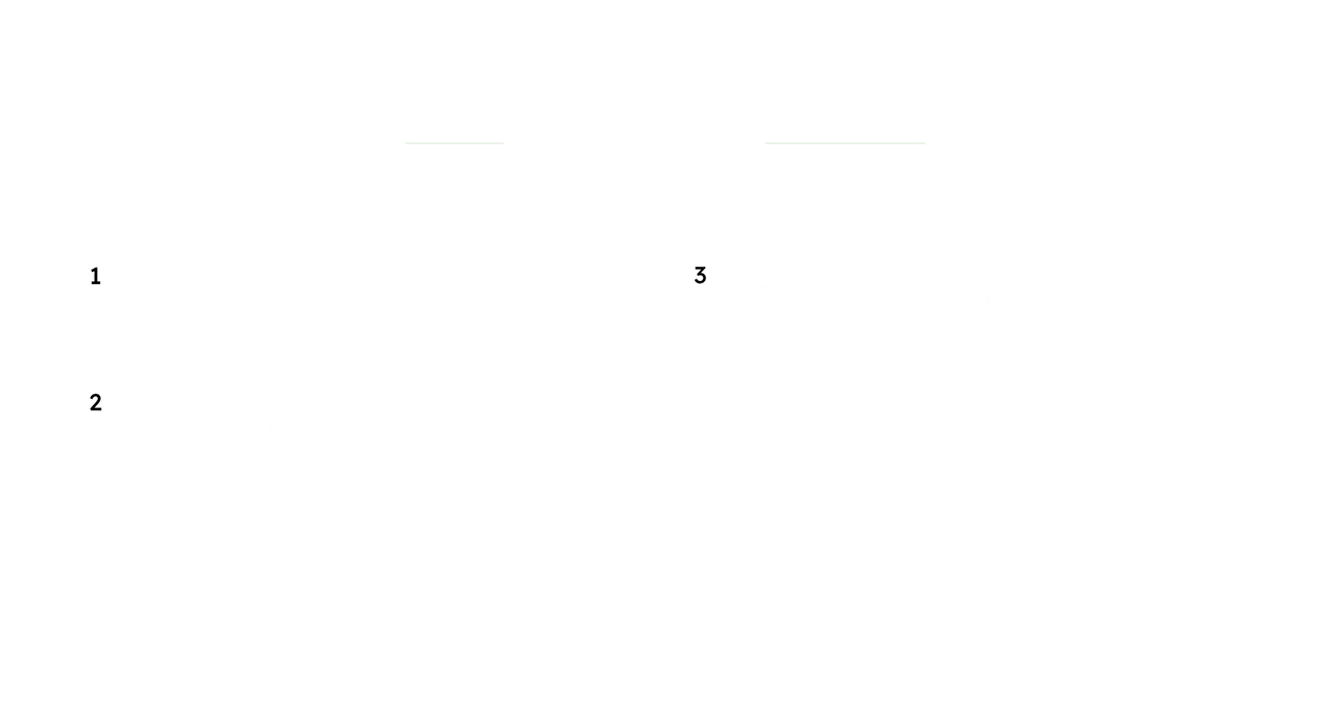How to Use Image