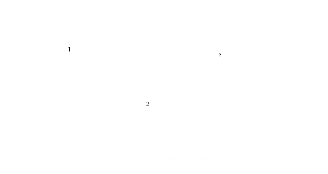 How to Use Image