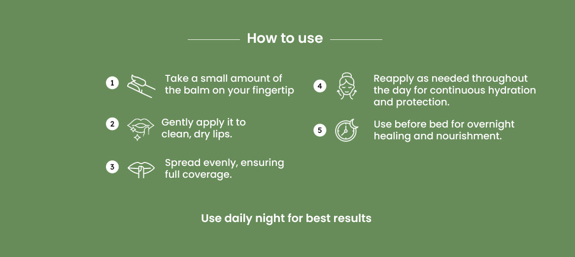 How to Use Image