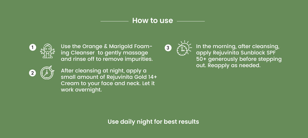 How to Use Image
