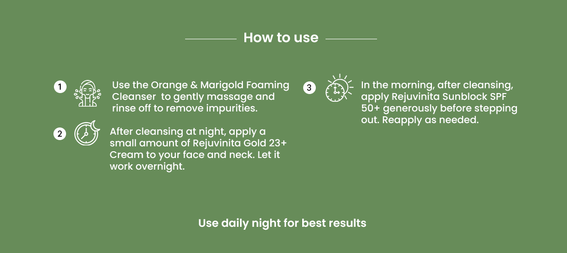 How to Use Image