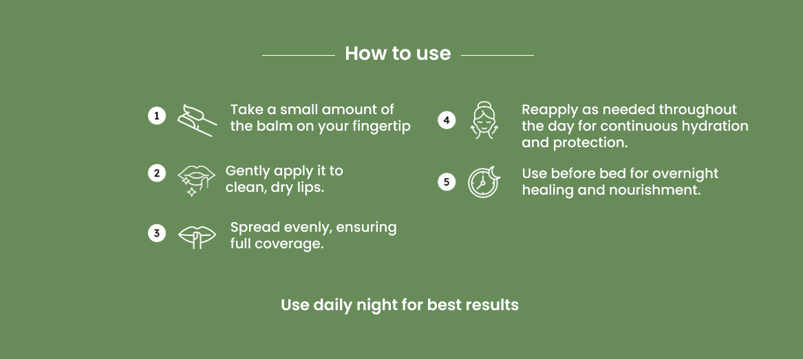 How to Use Image