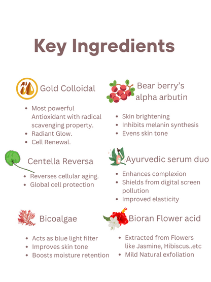 Rejuvinita Gold 46+ (For 46-60+Yrs) - Gold-infused Anti-Aging cream | All in One 50 g