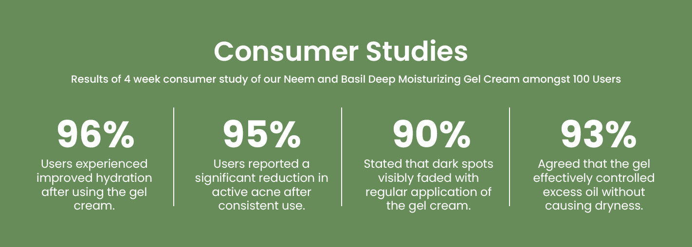 Consumer Studies